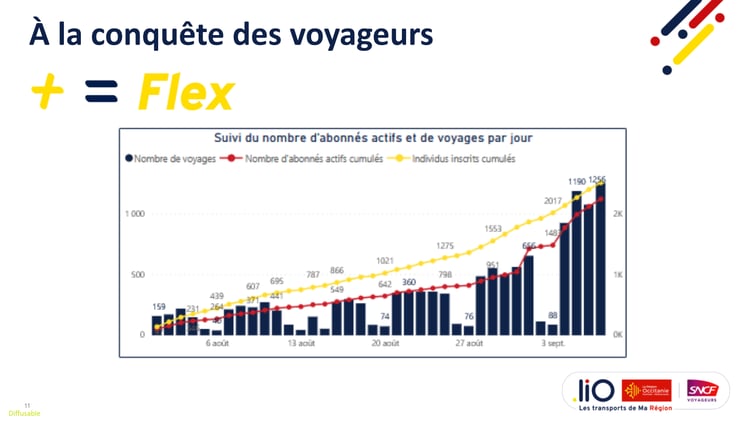 sncf-presentation-forum-1 (1)